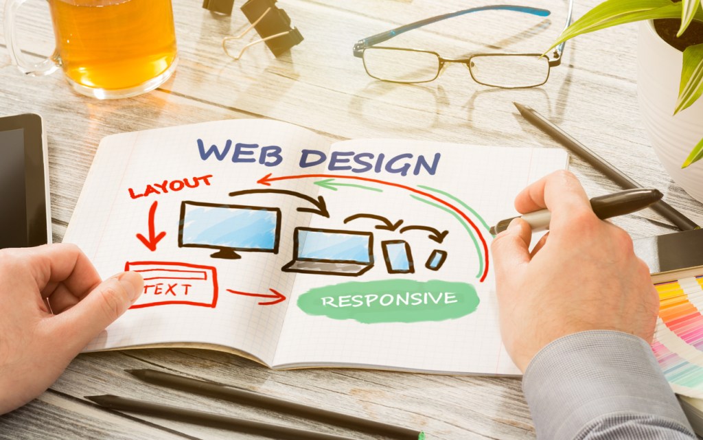 How Websites Could Make Or Break A Business Deal
