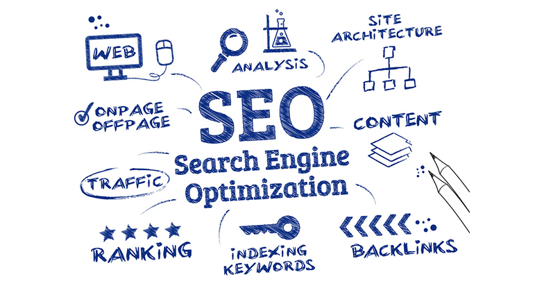 Seo Strategies Your Competitors Don T Want You To Know